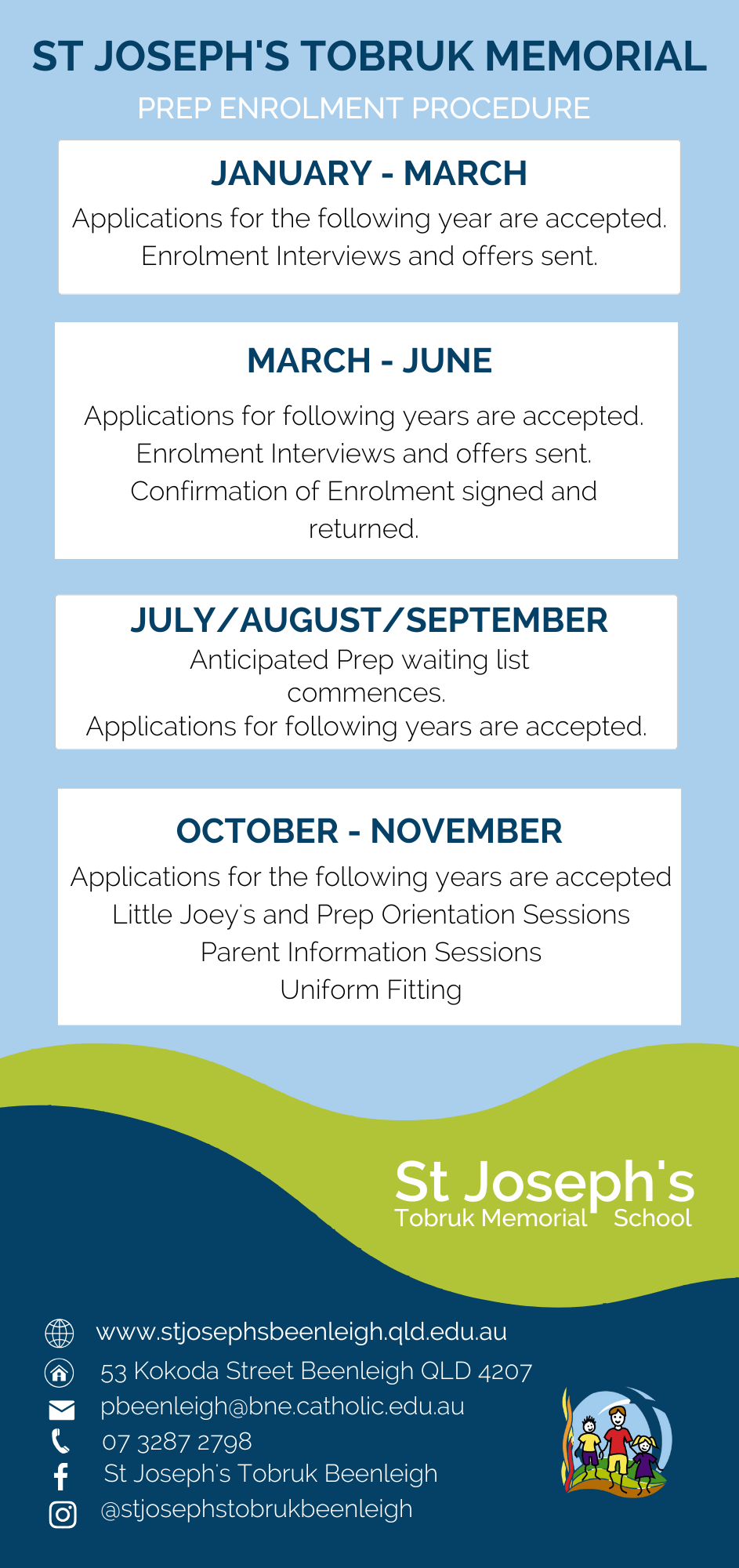 Prep Enrolment Procedure